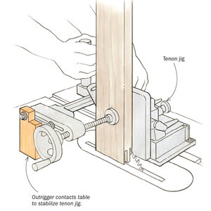 Tablesaw Tenon Jig 34-183 - FineWoodworking