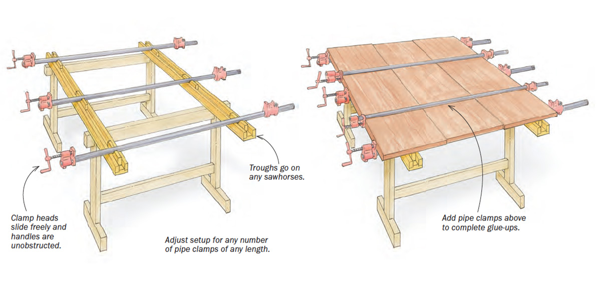 Workshop Tip: Pipe-clamp station 