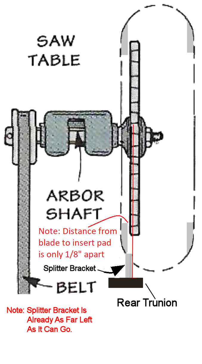 Cannot Align Splitter on Delta 34-444 - FineWoodworking