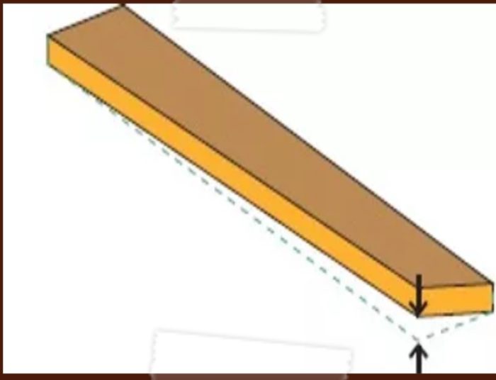 Straighten wood FineWoodworking