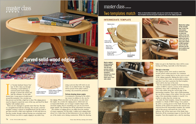 Curved, solid-wood edging spread