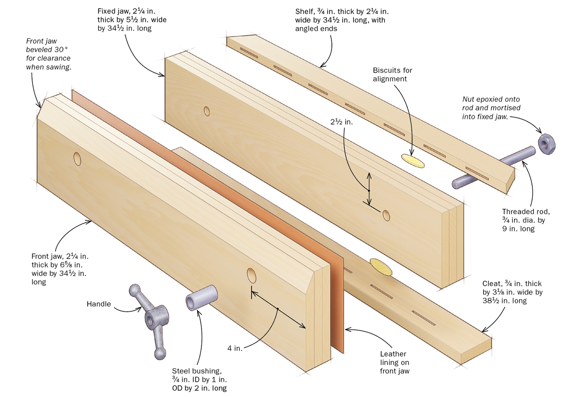 How to build a Moxon vise FineWoodworking
