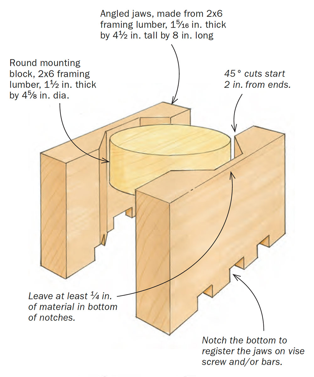 Workshop tip: Rotating mount makes carving easier - FineWoodworking