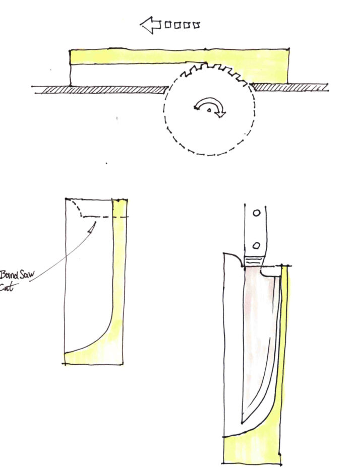 Plans du bloc de couteaux de Yoav Liberman, "Un porte-couteau"