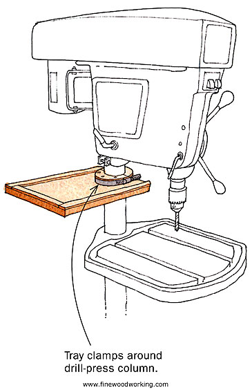 Free Plan Drill Press Shelf Finewoodworking