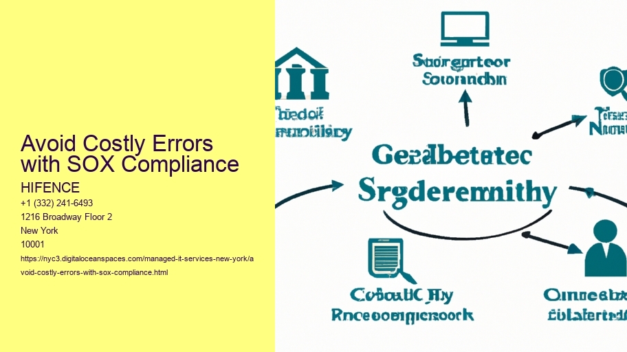 Avoid Costly Errors with SOX Compliance