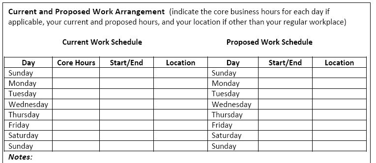 creating an easy useful flexible work proposal form flexjobs
