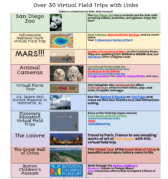 A screen shot of a list of virtual field trips