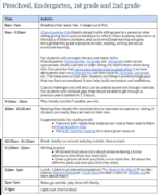 A picture of a sample schedule for pre-schoolers