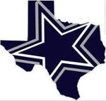 Dallas Cowboys Logo