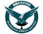 Bleeding Green Logo