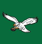 Super Bowl Champions Logo