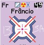 San Francio 49ers Logo