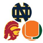 USC/NotreDame/Miami Logo