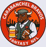 Carabanchel Bravos Logo