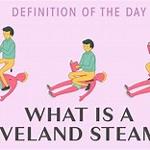 Cleveland Steamers Logo