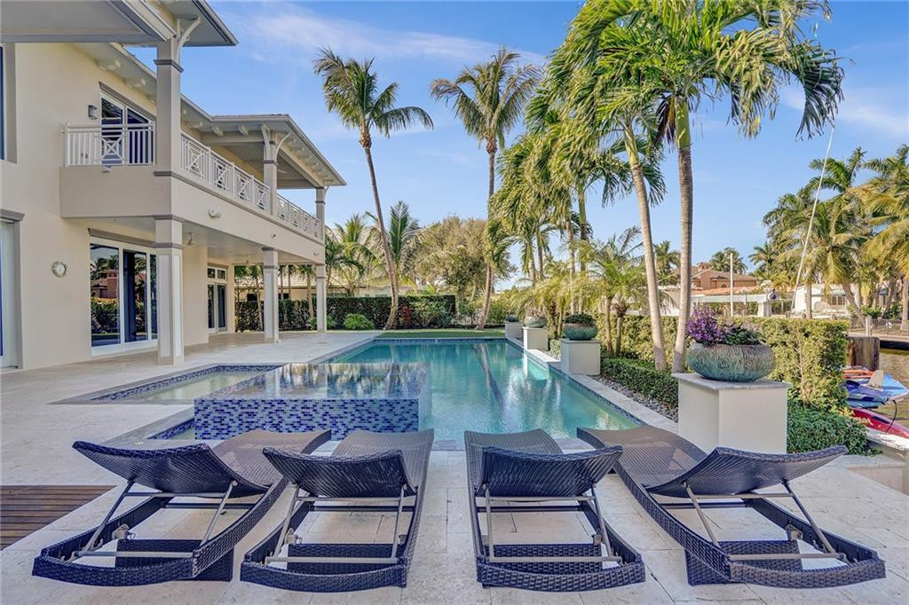 Solar Panels on East, South and West