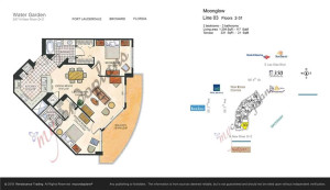 347 N New River Drive E, 503, Fort Lauderdale, FL 33301