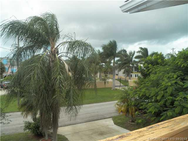 View.