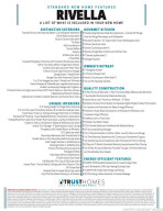 Standard Features