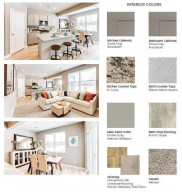 Photo for 13116 Zachary Lane N, Dayton, MN 55327 - Listing #6093893 Carefully compiled by DR Horton's team of professional interior designers, these are the finishes we'll be installing in the home!