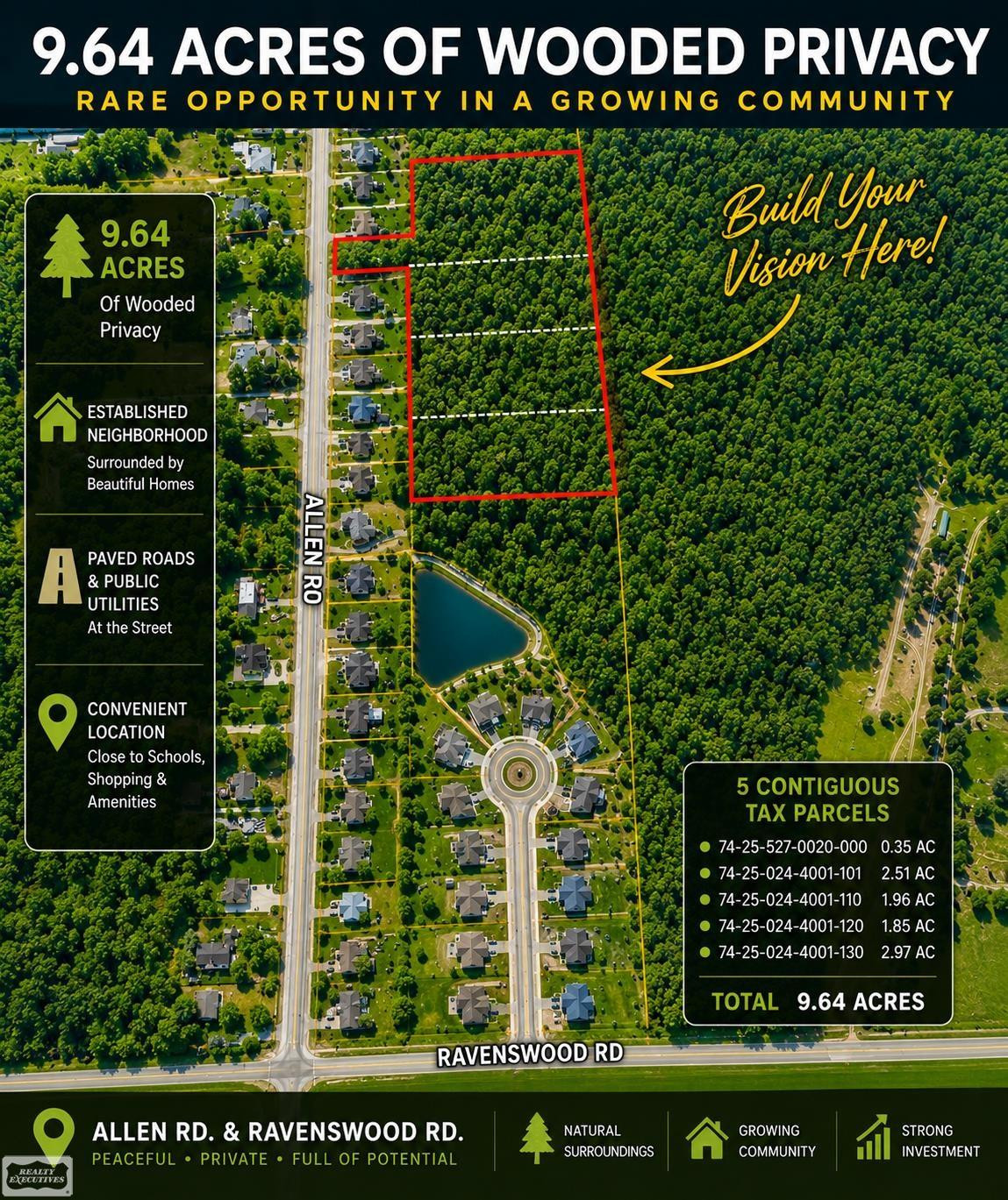 0 Allen Road, MI