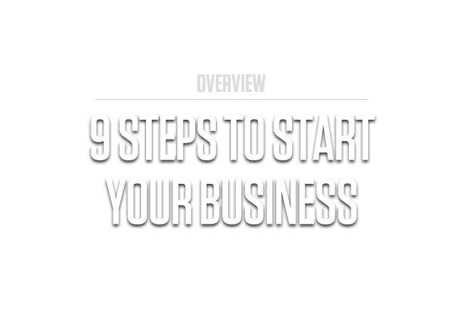 Put Your Dream in Writing