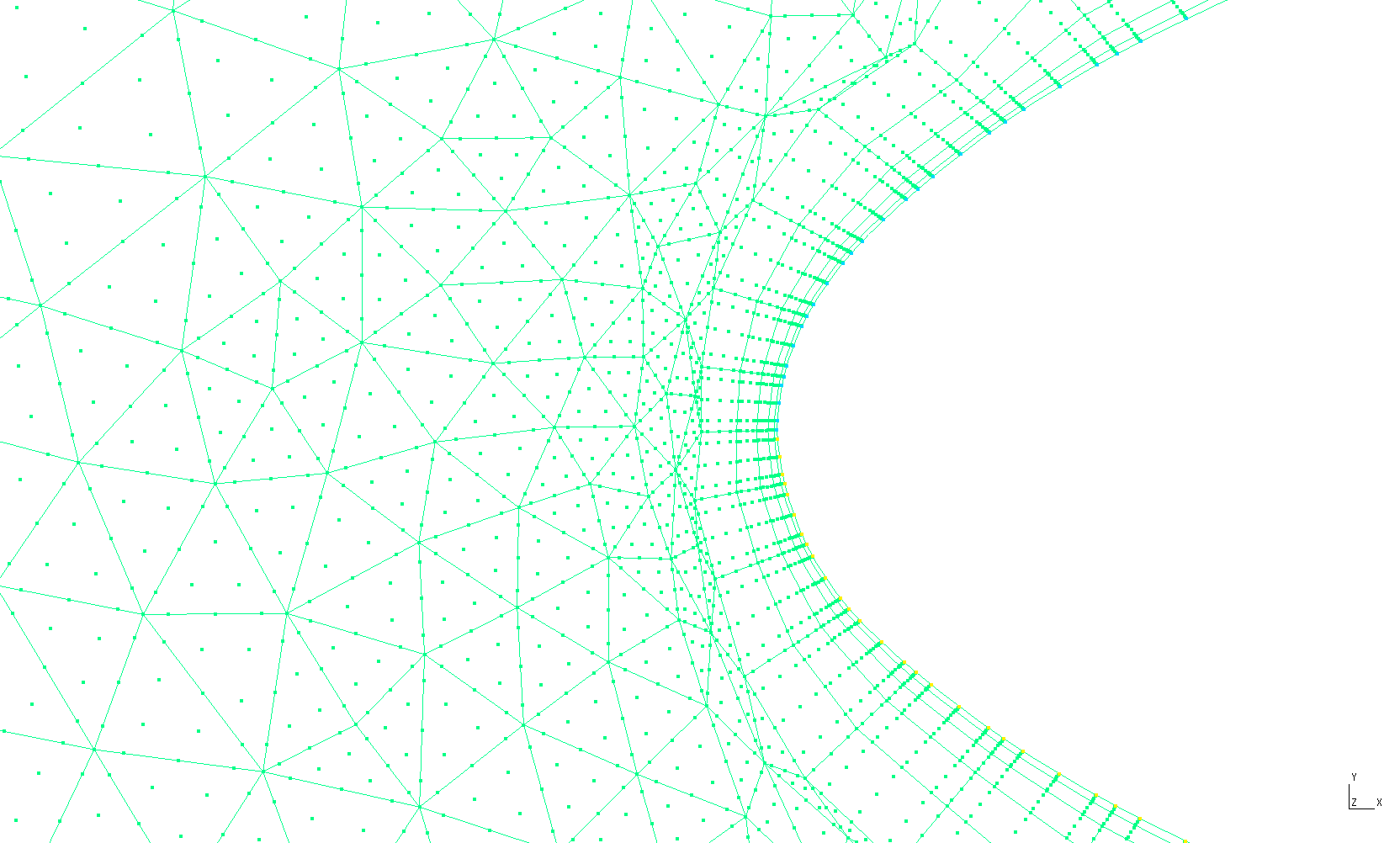 Zoom of leading edge