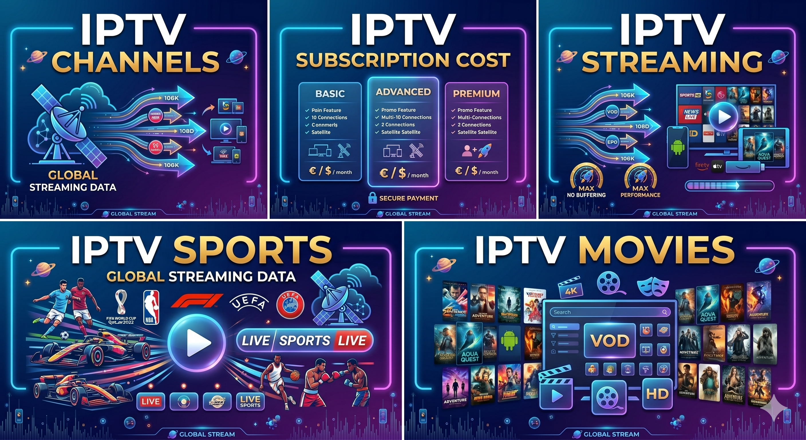 iptv digital planet