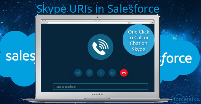 Salesforce Skype URIs