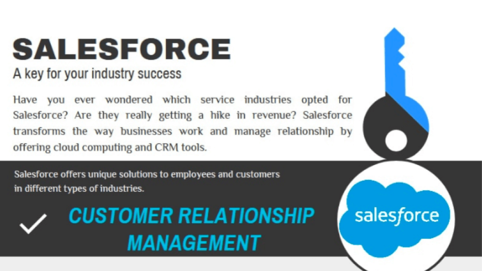 salesforce crm