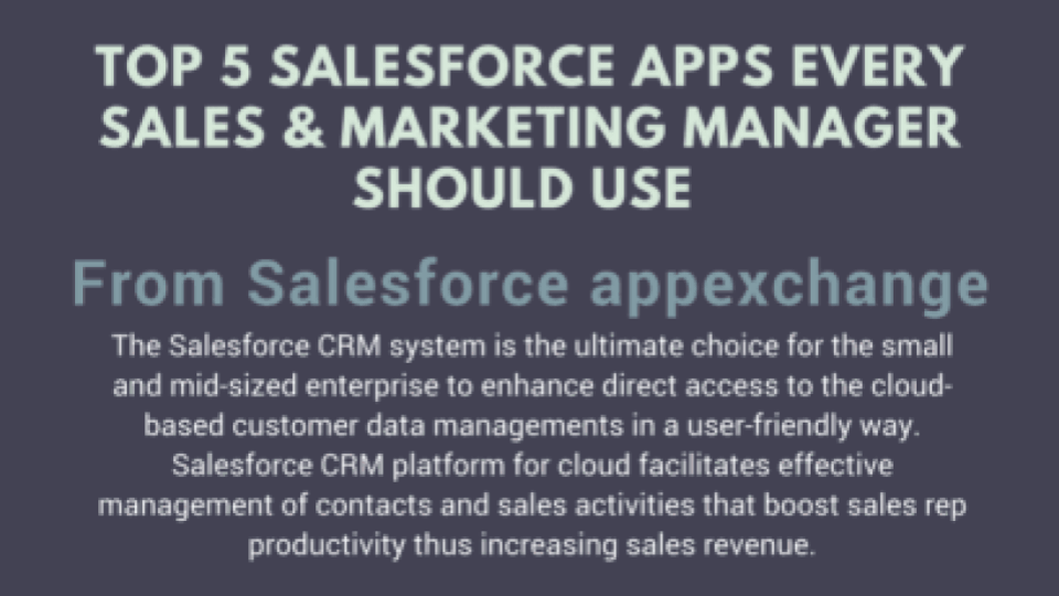 salesforce apps