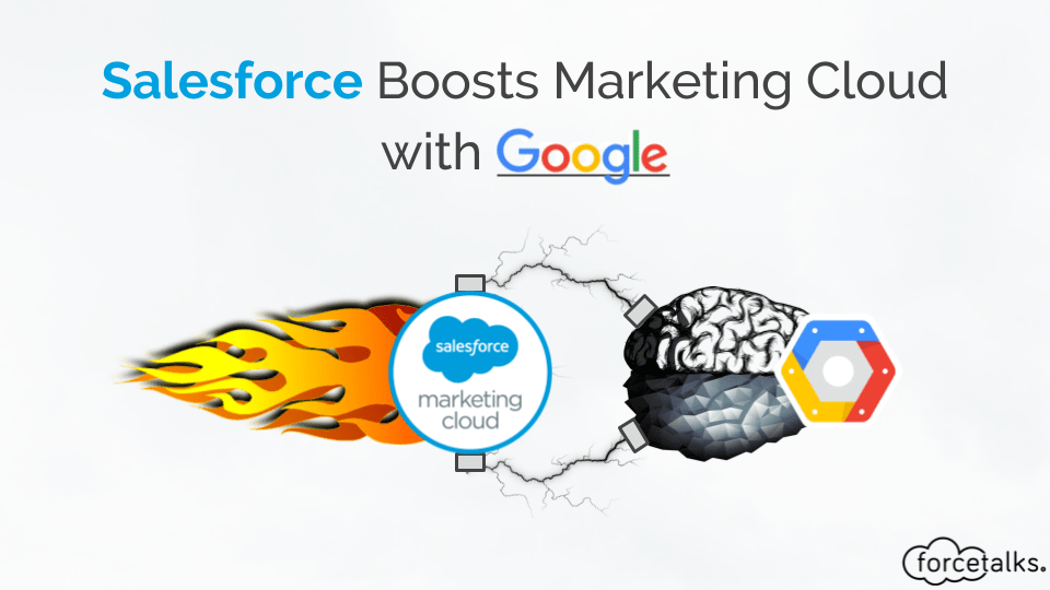 Salesforce Boosts its Marketing Cloud with Partnership with AI and Google