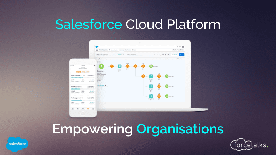 Salesforce Cloud Platform