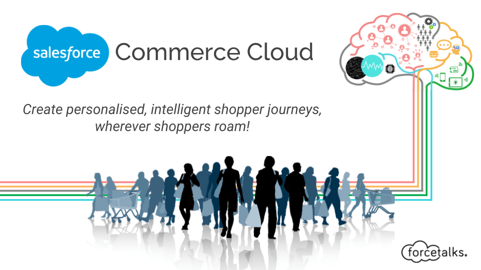 Salesforce Commerce Cloud