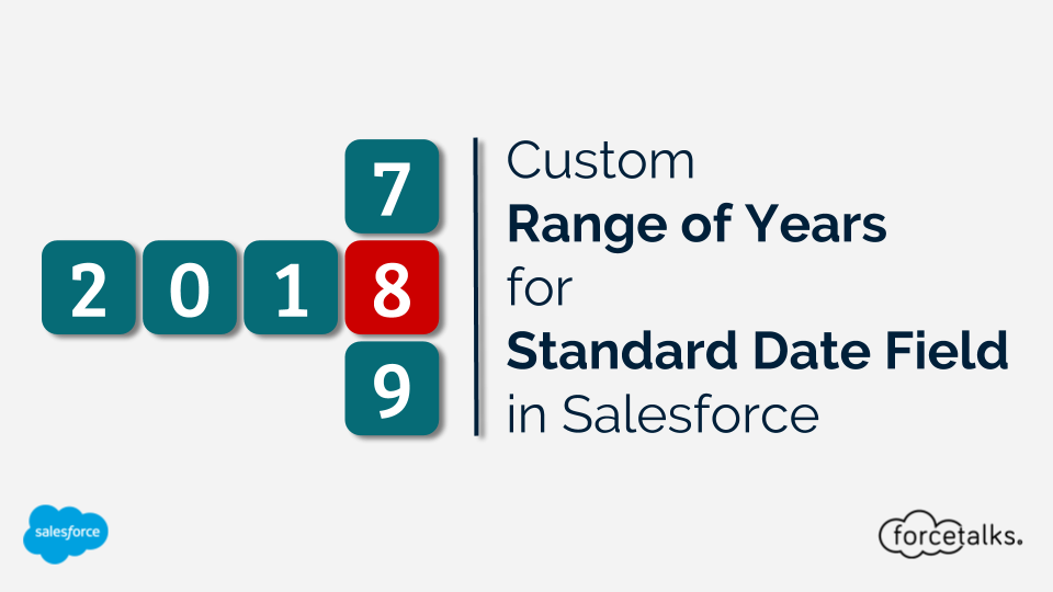 Custom Range of Years for Standard Date Field in Salesforce