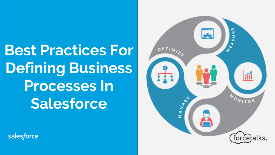 Defining-Business-Processes-In-Salesforce