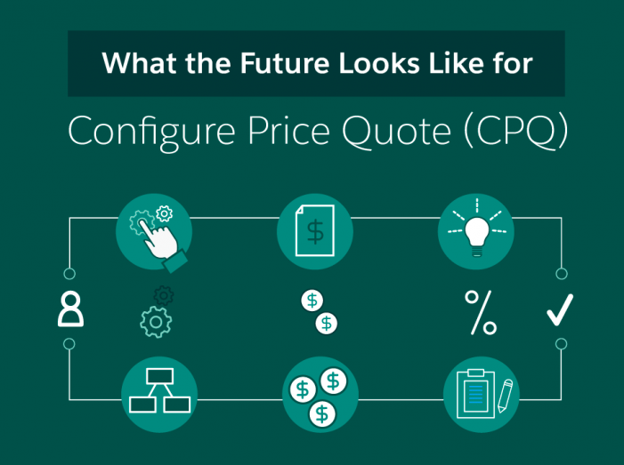 future of cpq