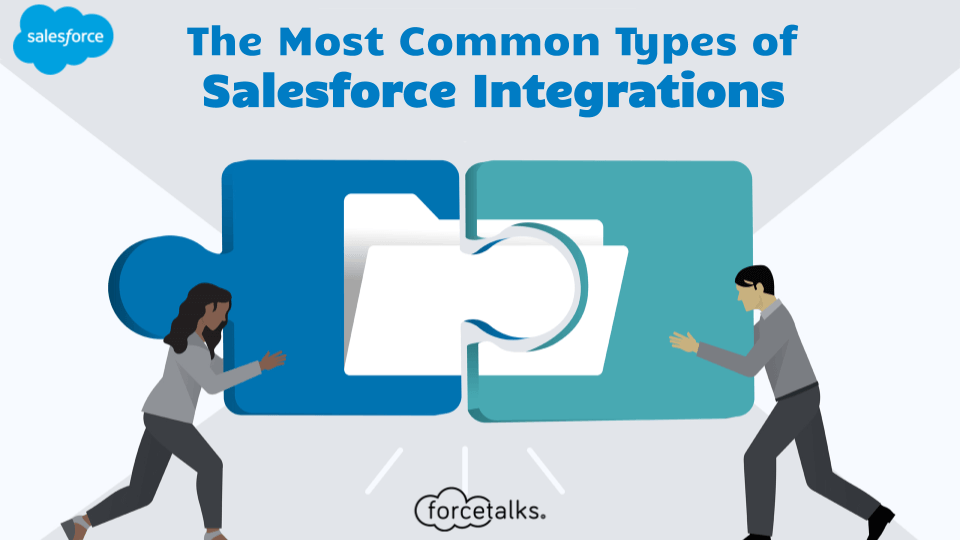 salesforce integration