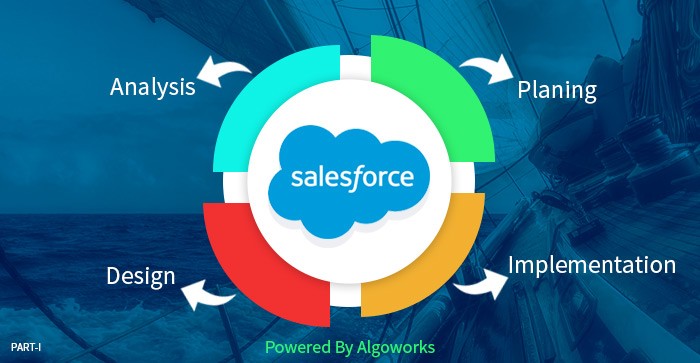 App Development Lifecycle