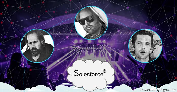 salesforce connections