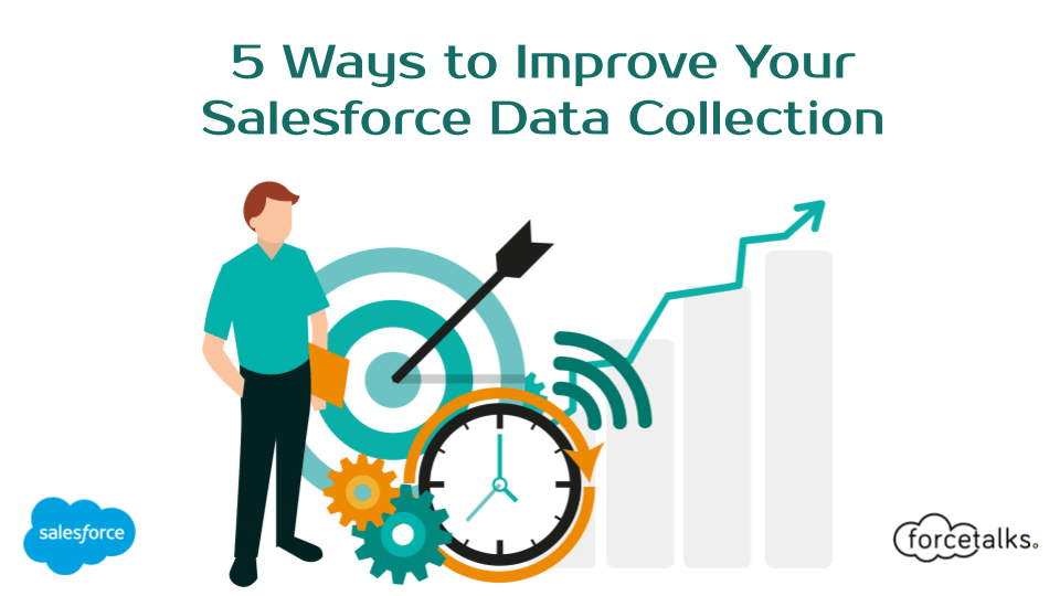 salesforce data collection