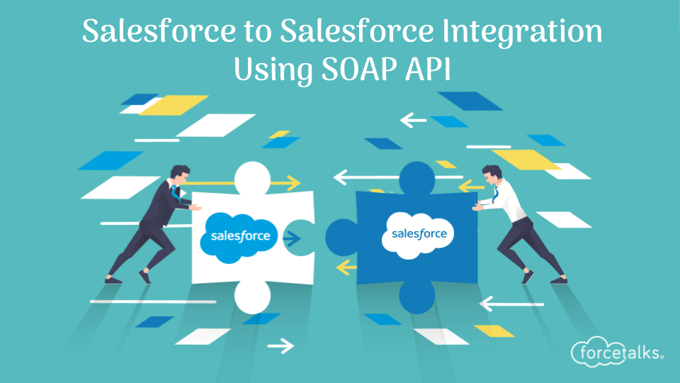 salesforce integration