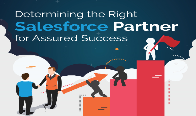 right salesforce partner