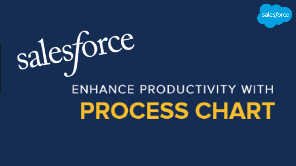 process chart