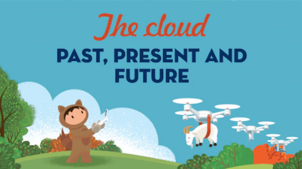 cloud computing