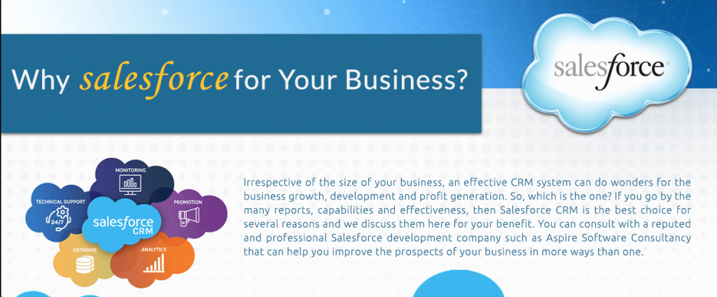 salesforce for businesses