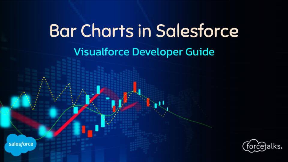 bar charts in salesforce