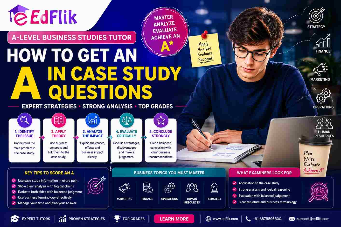 A-Level Business Studies Tutor: How to Get an A in Case Study Questions (2026 Guide)