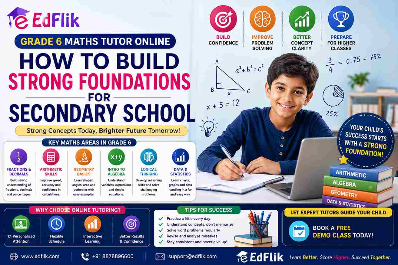 Grade 6 Maths Tutor Online: How to Build Strong Foundations for Secondary School (2026 Guide)